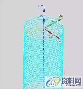 UG编程非标螺纹CNC铣削方法的设置,非标,螺纹,设置,第6张 UG编程非标螺纹CNC铣削方法的设置,非标,螺纹,设置,第6张