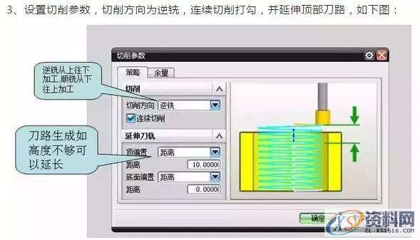 UG编程非标螺纹CNC铣削方法的设置,非标,螺纹,设置,第4张 UG编程非标螺纹CNC铣削方法的设置,非标,螺纹,设置,第4张