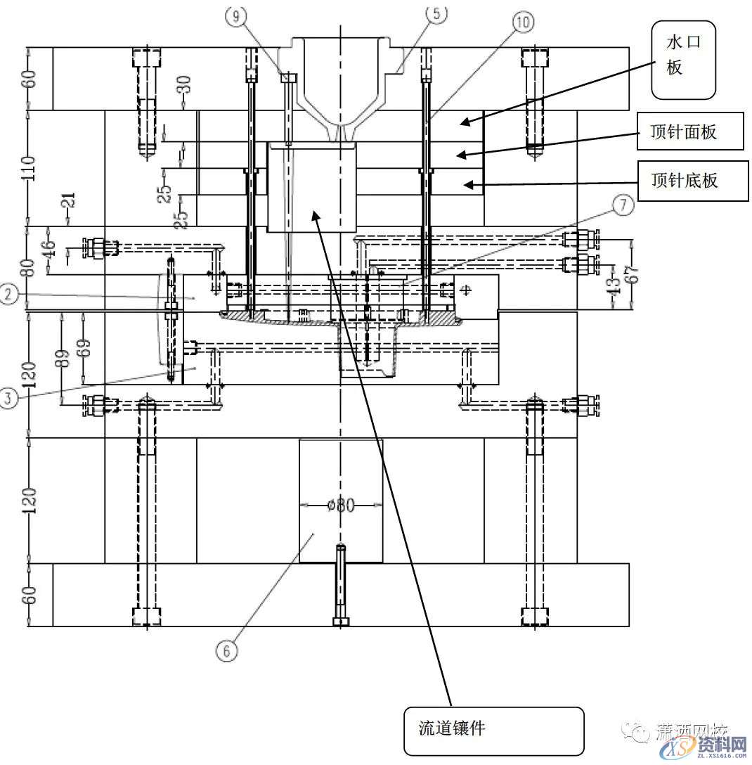 塑胶模具设计:倒装模显示器底座的细水口设计总结,满满干货! ...,水口,模具设计,第5张 塑胶模具设计:倒装模显示器底座的细水口设计总结,满满干货! ...,水口,模具设计,第5张