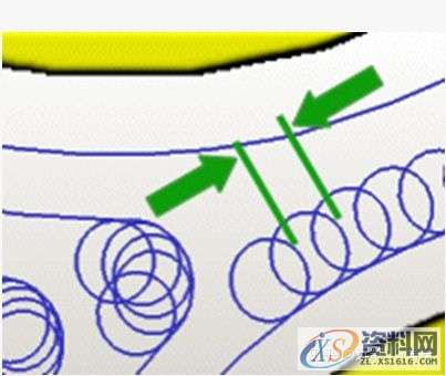 UG数控编程加工各参数详解-关于驱动方法摆线切削,参数,第8张 UG数控编程加工各参数详解-关于驱动方法摆线切削,参数,第8张