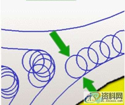 UG数控编程加工各参数详解-关于驱动方法摆线切削,参数,第5张 UG数控编程加工各参数详解-关于驱动方法摆线切削,参数,第5张