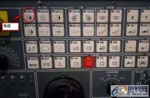 CNC数控编程:CNC加工中心的四种跳段方式,数控,方式,第3张 CNC数控编程:CNC加工中心的四种跳段方式,数控,方式,第3张
