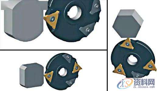 CNC数控加工－车床不只能车“圆”的，也可以车“方”的,数控加工,可以,第4张
