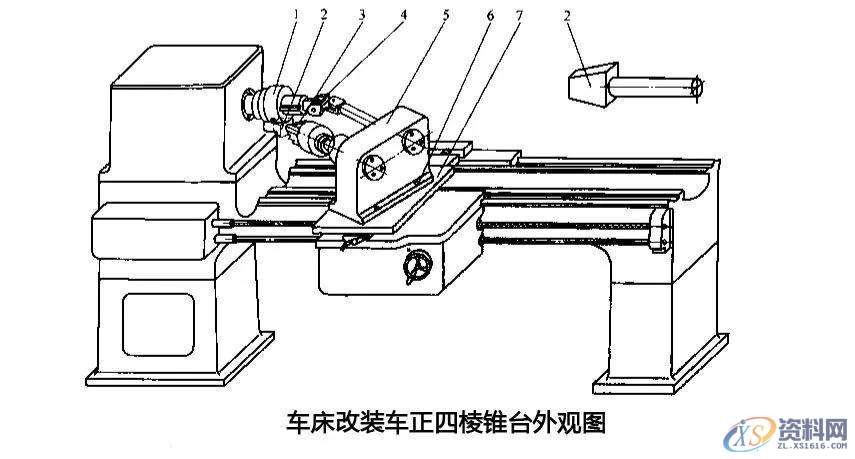 CNC数控加工－车床不只能车“圆”的，也可以车“方”的,数控加工,可以,第3张
