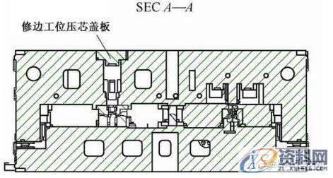 汽车车身中型冲压件在多工位模具上的应用浅析,冲压件,工位,第3张 汽车车身中型冲压件在多工位模具上的应用浅析,冲压件,工位,第3张