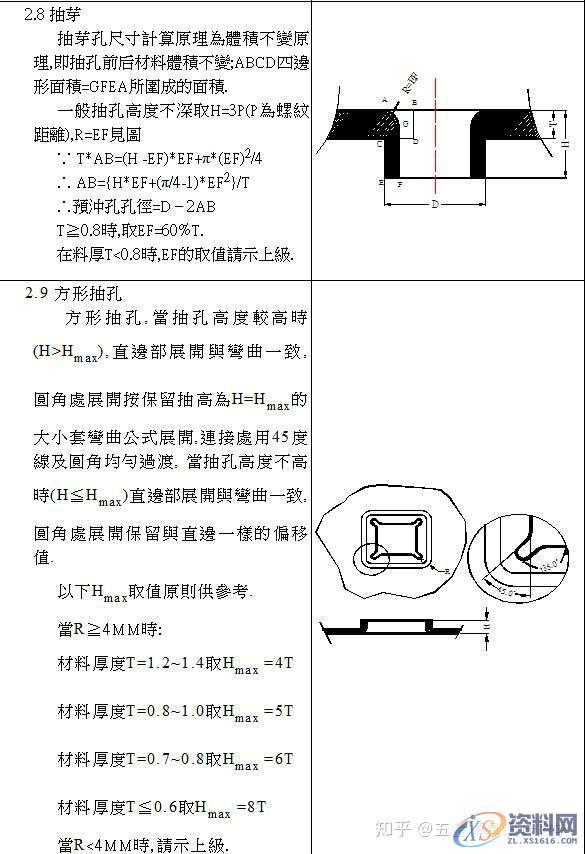富士康冲压产品展开公式“普光”,冲压模具设计师们可以多看看 ...,冲压,公式,第5张 富士康冲压产品展开公式“普光”,冲压模具设计师们可以多看看 ...,冲压,公式,第5张
