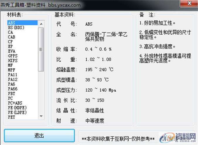 快速高效的塑料注塑模型设计方法?,注塑,模型,塑料,第2张 快速高效的塑料注塑模型设计方法?,注塑,模型,塑料,第2张
