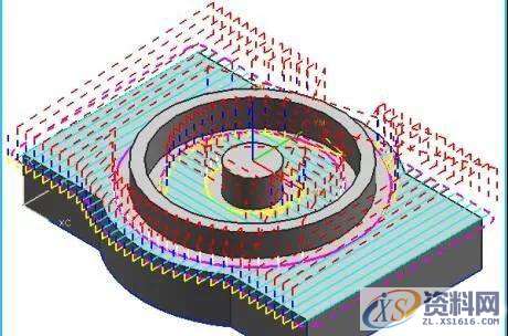 CNC数控-各种UG编程数控加工的切削方法,数控加工,数控,第2张 CNC数控-各种UG编程数控加工的切削方法,数控加工,数控,第2张