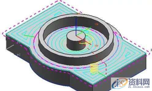 CNC数控-各种UG编程数控加工的切削方法,数控加工,数控,第3张 CNC数控-各种UG编程数控加工的切削方法,数控加工,数控,第3张