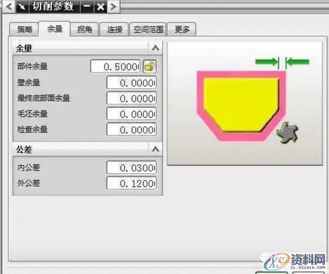 UG编程加工的切削参数分析,参数,加工,第2张 UG编程加工的切削参数分析,参数,加工,第2张