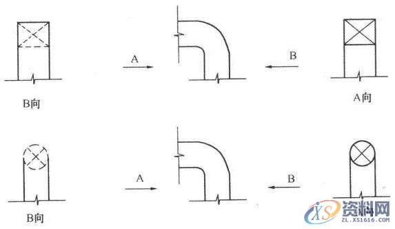 超全CAD图例符号画法大全，干货满满，记得收藏转发,画法,符号,第56张
