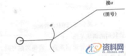 超全CAD图例符号画法大全，干货满满，记得收藏转发,画法,符号,第59张