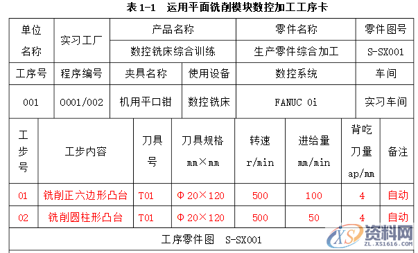 UG编程圆弧盘类零件的建模与加工实例详解,加工,创建,进行,如图,第3张 UG编程圆弧盘类零件的建模与加工实例详解,加工,创建,进行,如图,第3张