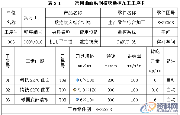 UG编程圆弧盘类零件的建模与加工实例详解,加工,创建,进行,如图,第7张 UG编程圆弧盘类零件的建模与加工实例详解,加工,创建,进行,如图,第7张