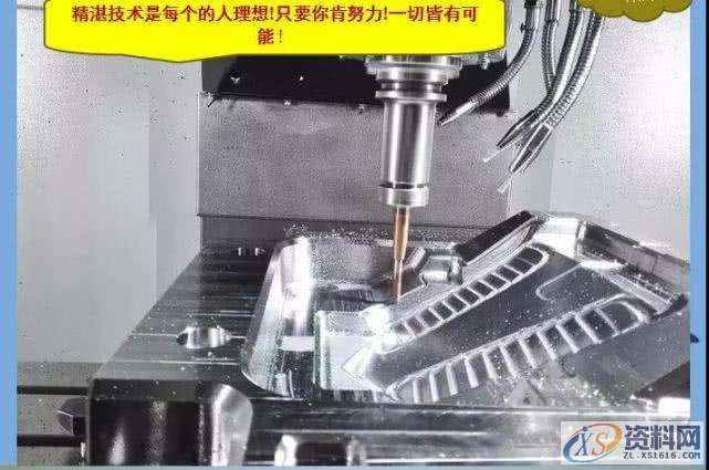 5个提高UG编程速法的步骤,步骤,第3张 5个提高UG编程速法的步骤,步骤,第3张