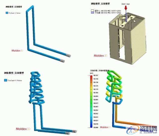 塑胶模具设计：注塑模具的温度对注塑工艺的影响到底有多大 ...,模具设计,注塑,塑胶,温度,第4张