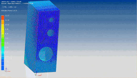 UG与ProE的优劣势对比，选谁才能有高收入？,模具设计,建模,设计,精雕,第5张
