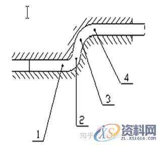 五金模具设计：模具拉延筋的作用及常见的问题,模具设计,模具,第9张