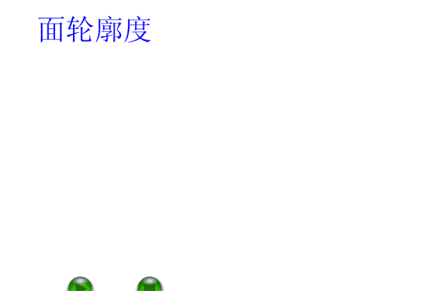 干货:动图展示GD&T形位公差,直观易懂!建议收藏!,公差,第15张 干货:动图展示GD&T形位公差,直观易懂!建议收藏!,公差,第15张