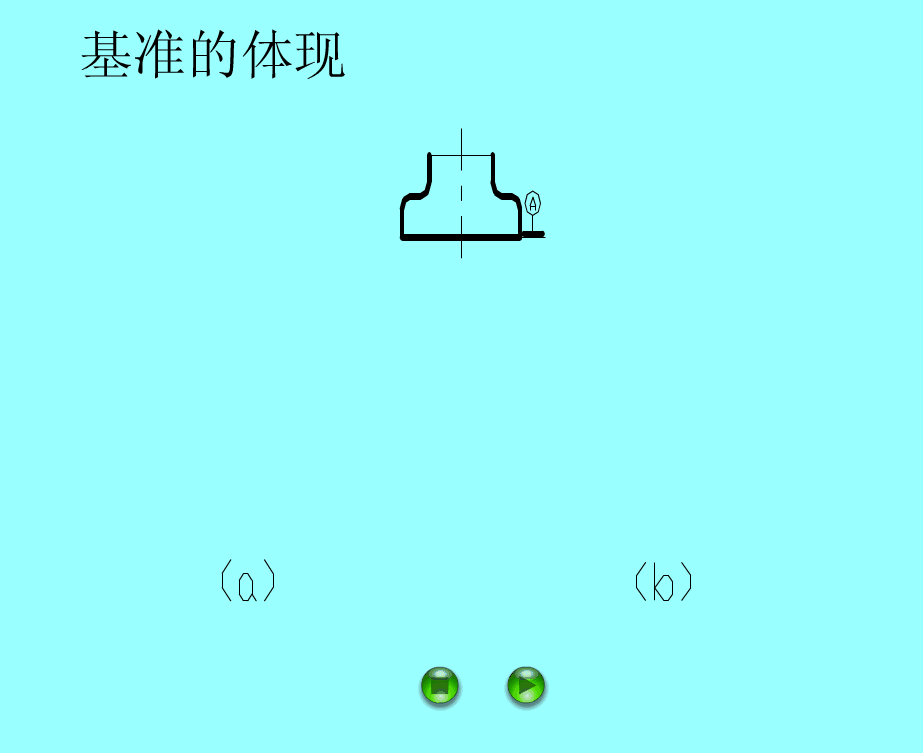 干货:动图展示GD&T形位公差,直观易懂!建议收藏!,公差,第9张 干货:动图展示GD&T形位公差,直观易懂!建议收藏!,公差,第9张