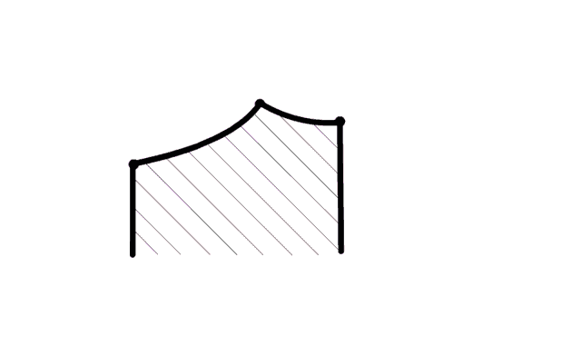 干货:动图展示GD&T形位公差,直观易懂!建议收藏!,公差,第12张 干货:动图展示GD&T形位公差,直观易懂!建议收藏!,公差,第12张