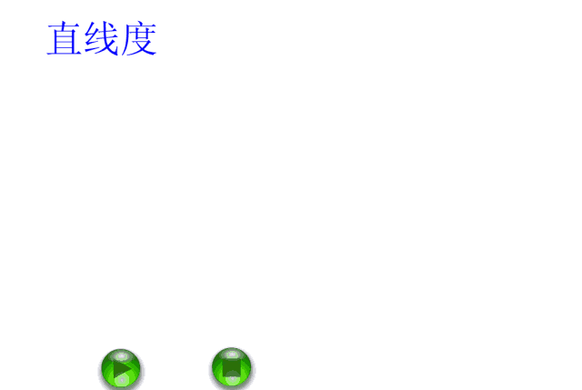 干货:动图展示GD&T形位公差,直观易懂!建议收藏!,公差,第28张 干货:动图展示GD&T形位公差,直观易懂!建议收藏!,公差,第28张