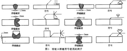 焊缝符号及焊接标注知识问答（图文教程）,焊缝符号及焊接标注知识问答,标注,符号,第4张