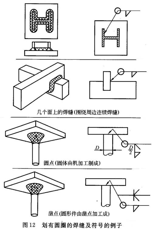 焊缝符号及焊接标注知识问答（图文教程）,焊缝符号及焊接标注知识问答,标注,符号,第9张