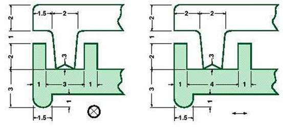 热塑性塑料件振动摩擦焊结构设计(图文教程),塑料件,结构设计,第11张 热塑性塑料件振动摩擦焊结构设计(图文教程),热塑性塑料件振动摩擦焊结构设计,塑料件,结构设计,第11张
