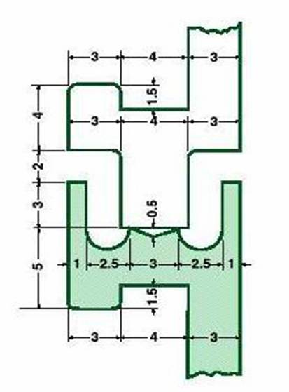 热塑性塑料件振动摩擦焊结构设计(图文教程),塑料件,结构设计,第16张 热塑性塑料件振动摩擦焊结构设计(图文教程),热塑性塑料件振动摩擦焊结构设计,塑料件,结构设计,第16张