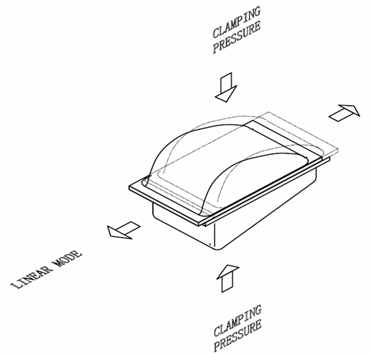 线性振动摩擦焊结构及原理（图文教程）,线性振动摩擦焊结构及原理,结构,第2张