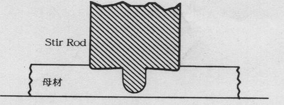 搅拌摩擦焊技术（图文教程）,搅拌摩擦焊技术,教程,技术,第10张