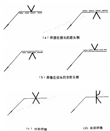 焊接在机械制图中如何标注(图文教程),图中,标注,教程,第9张 焊接在机械制图中如何标注(图文教程),焊接在机械制图中如何标注,图中,标注,教程,第9张