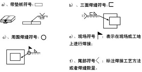 焊接在机械制图中如何标注(图文教程),图中,标注,教程,第5张 焊接在机械制图中如何标注(图文教程),焊接在机械制图中如何标注,图中,标注,教程,第5张