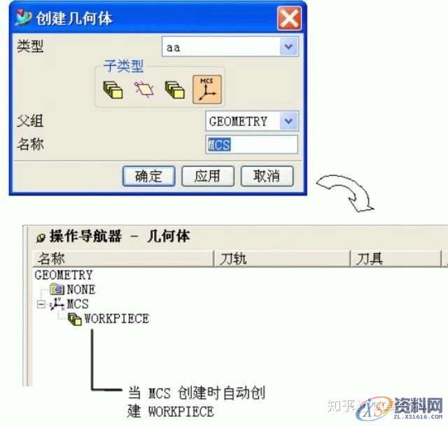UG编程:模板刀库的创建步骤,步骤,模板,创建,第3张 UG编程:模板刀库的创建步骤,步骤,模板,创建,第3张