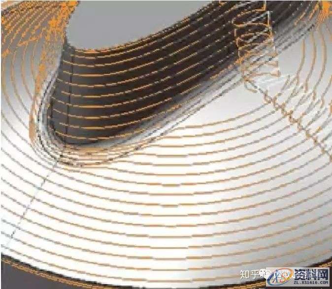 CNC数控编程:高速铣加工如何选择正确的精加工方法?,精加工,数控,加工,第4张 CNC数控编程:高速铣加工如何选择正确的精加工方法?,精加工,数控,加工,第4张