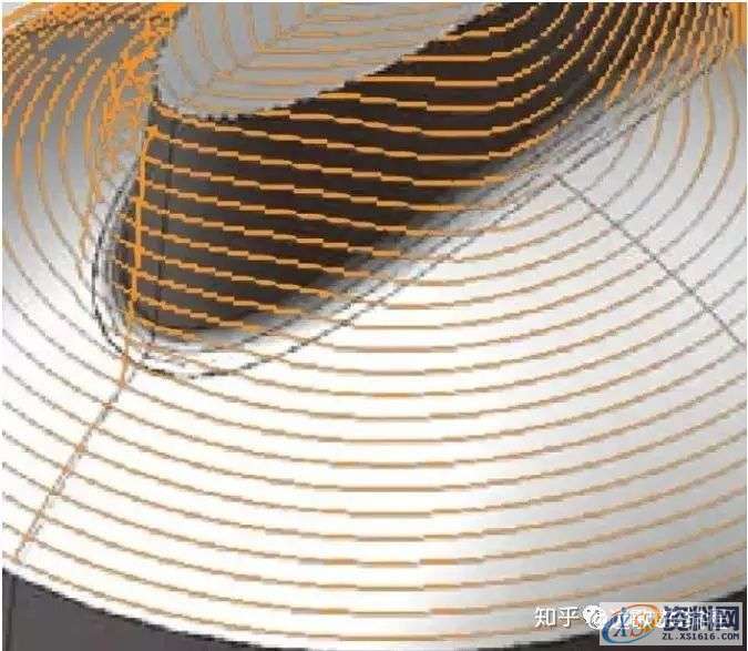 CNC数控编程:高速铣加工如何选择正确的精加工方法?,精加工,数控,加工,第2张 CNC数控编程:高速铣加工如何选择正确的精加工方法?,精加工,数控,加工,第2张