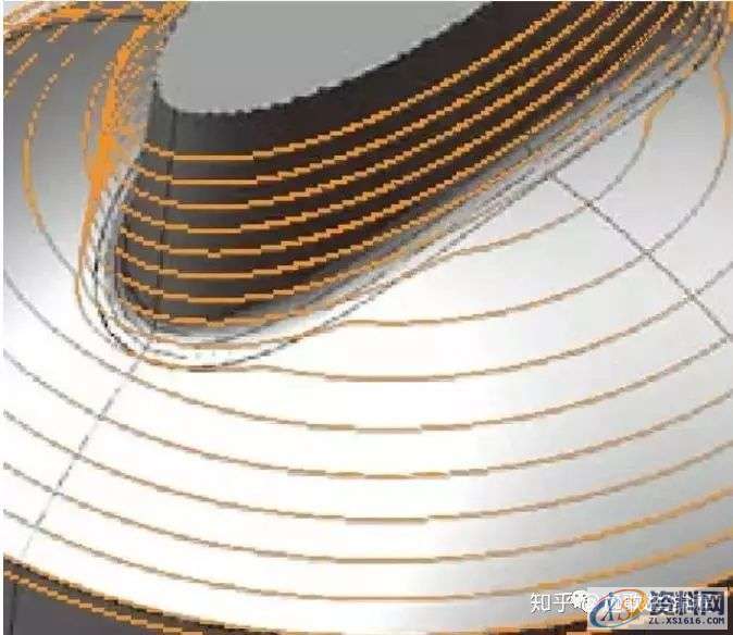 CNC数控编程:高速铣加工如何选择正确的精加工方法?,精加工,数控,加工,第3张 CNC数控编程:高速铣加工如何选择正确的精加工方法?,精加工,数控,加工,第3张