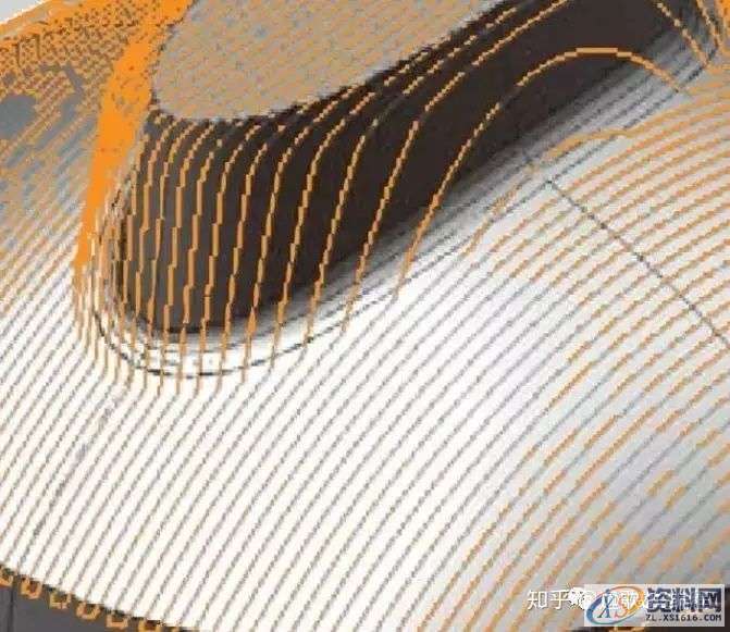 CNC数控编程:高速铣加工如何选择正确的精加工方法?,精加工,数控,加工,第1张 CNC数控编程:高速铣加工如何选择正确的精加工方法?,精加工,数控,加工,第1张