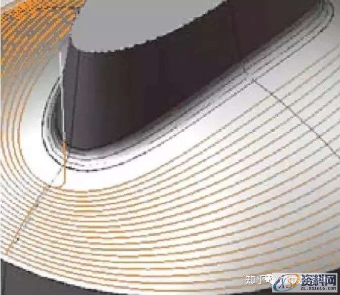 CNC数控编程:高速铣加工如何选择正确的精加工方法?,精加工,数控,加工,第6张 CNC数控编程:高速铣加工如何选择正确的精加工方法?,精加工,数控,加工,第6张