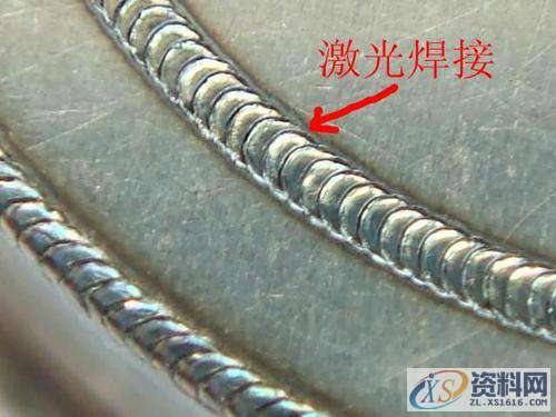 金属零部件的焊接工艺应用分析,工艺,第1张 金属零部件的焊接工艺应用分析,工艺,第1张