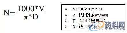 cnc加工中心的切削条件的计算方法,计算,第2张 cnc加工中心的切削条件的计算方法,计算,第2张