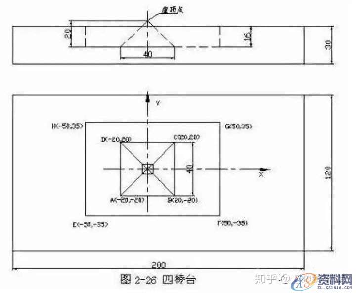 UG数控铣床编程操作，四个实例助你快速入门,工件,加工,程序,如图,第4张