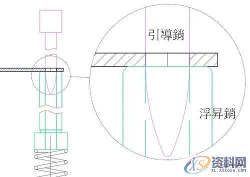 五金冲压连续模设计秘籍,冲压,制品,第30张
