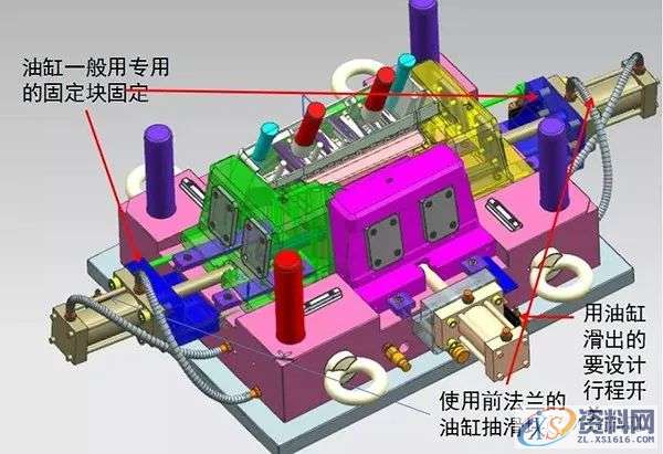 图解滑块设计要点,油缸,限位,设计,方式,第10张