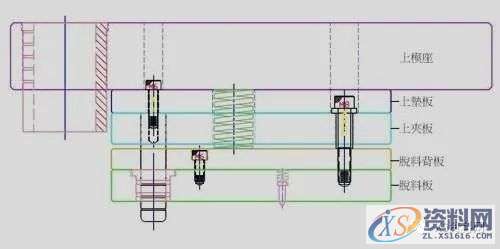 五金冲压连续模设计秘籍,冲压,制品,第34张