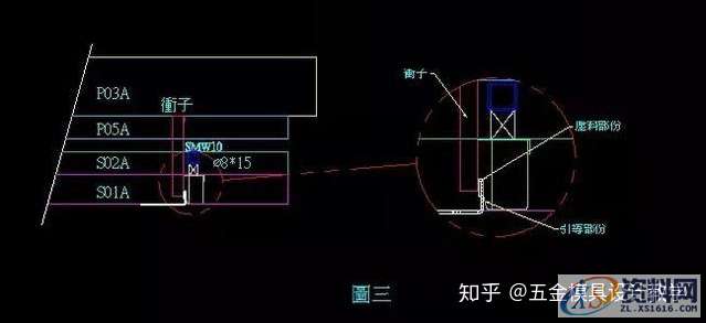 冲压设计技巧分享：解决冲孔距离翻边过近的模具结构方案,冲孔,mso,设计培训,第2张