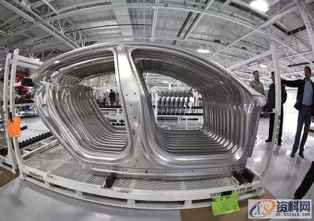 汽车模具设计:奥迪R8铝钣冲压工艺分析,冲压,成型,精雕,第5张 汽车模具设计:奥迪R8铝钣冲压工艺分析,冲压,成型,精雕,第5张