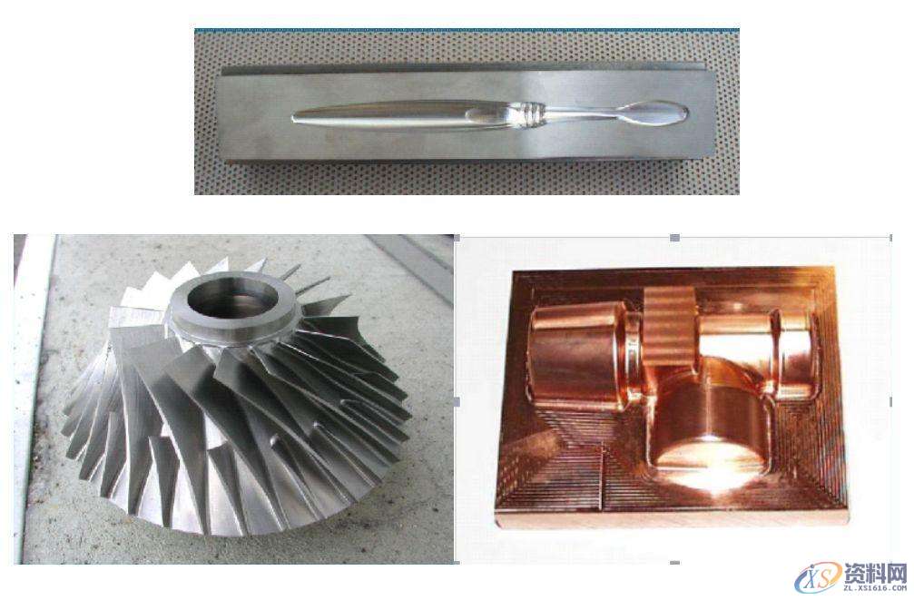 数控加工程序编制的内容和步骤,数控加工,步骤,程序,内容,第2张 数控加工程序编制的内容和步骤,数控加工,步骤,程序,内容,第2张