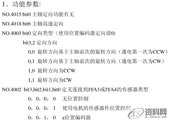 CNC数控机床调整换刀位置的小窍门,参数,设计培训,精雕,第6张
